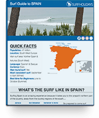 Spain Surf Guide