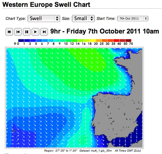 How To Read Swell Charts