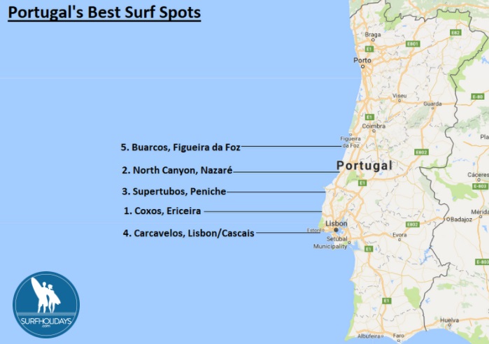 Surf Blog Portugal S Best Surf Spots