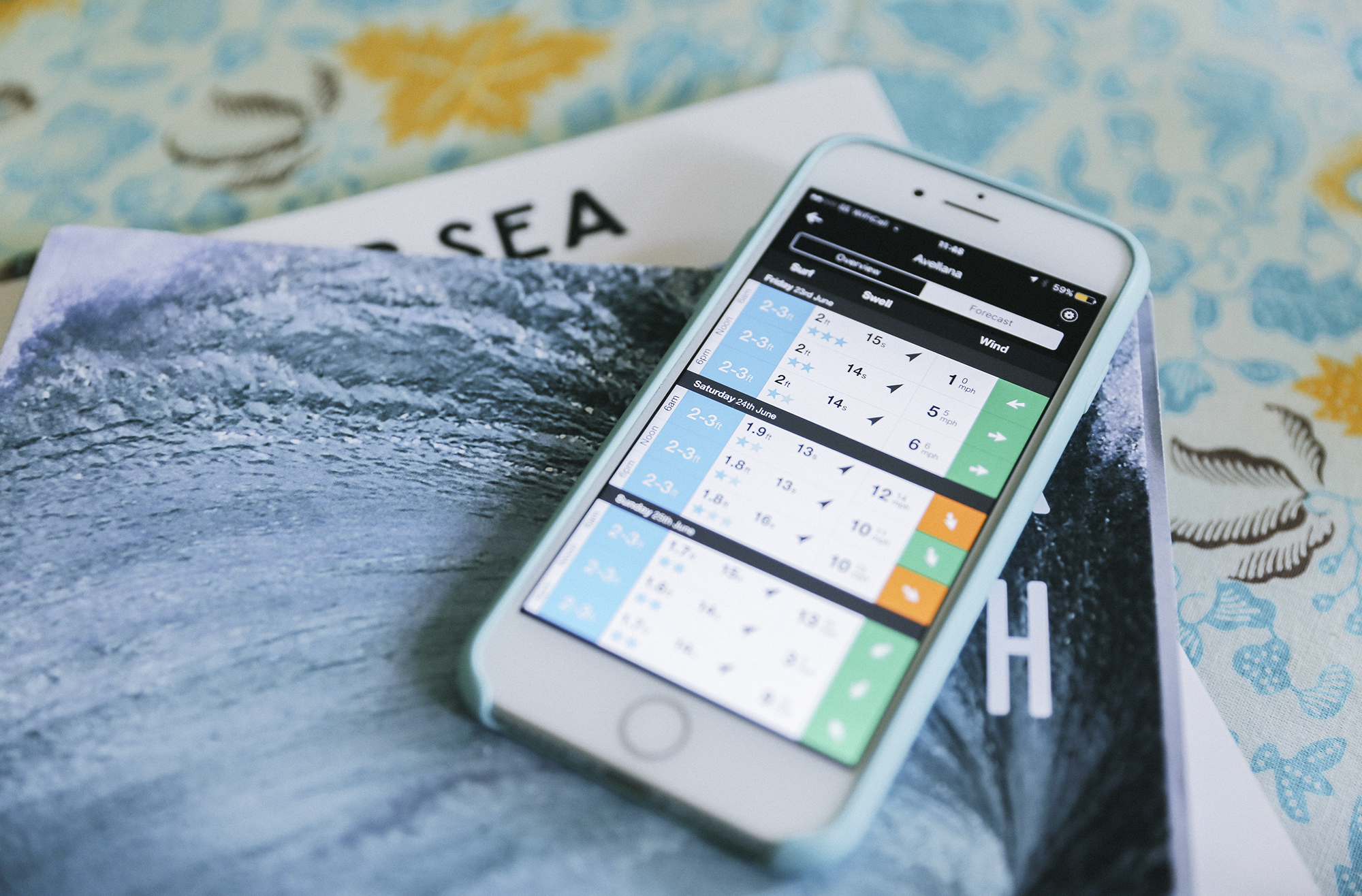 The Top 5 Surf Forecast Websites