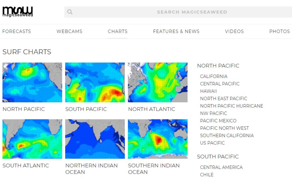 Magicseaweed Charts