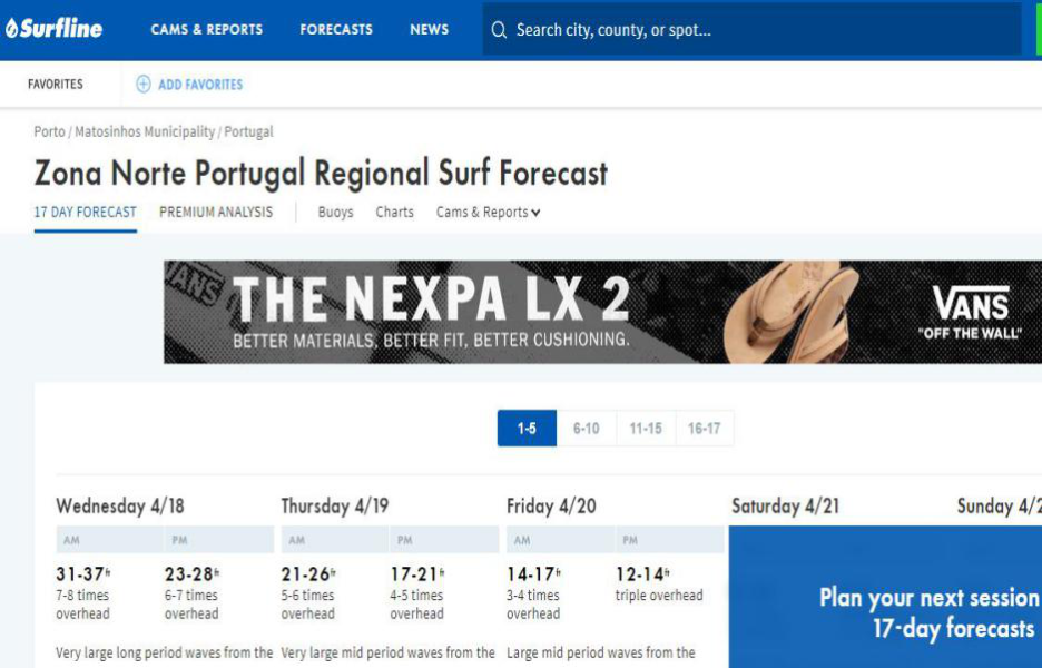 Surf Blog The Top 5 Surf Forecast Websites