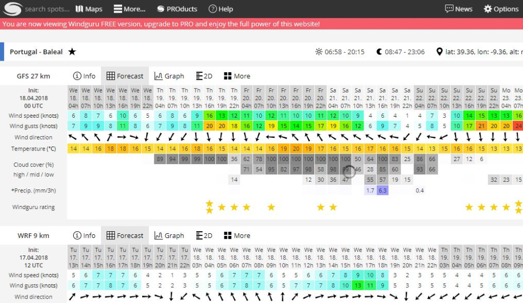 Australian Swell Charts