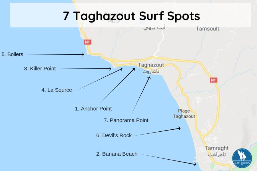 Best Taghazout surf spots