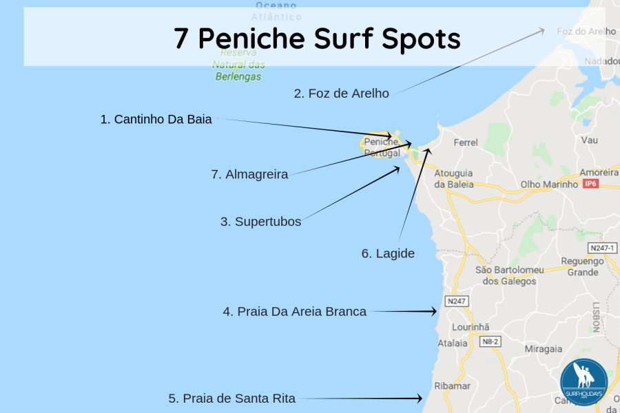 7 Peniche Surf Spots