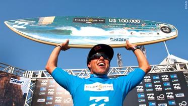 Results of Billabong Rio Pro