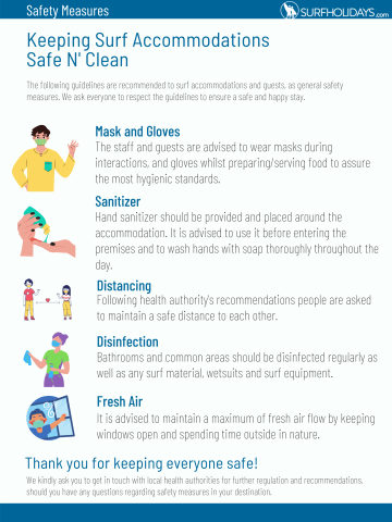 Covid-19 Guidelines